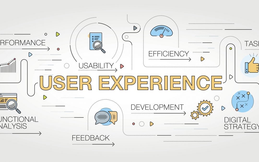 بهبود تجربه کاربری ux سایت با هدف افزایش فروش و جذب مشتری